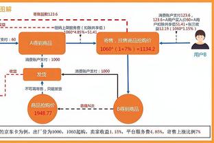 见过不看人传球和投篮的 但第一次见不看人防守的